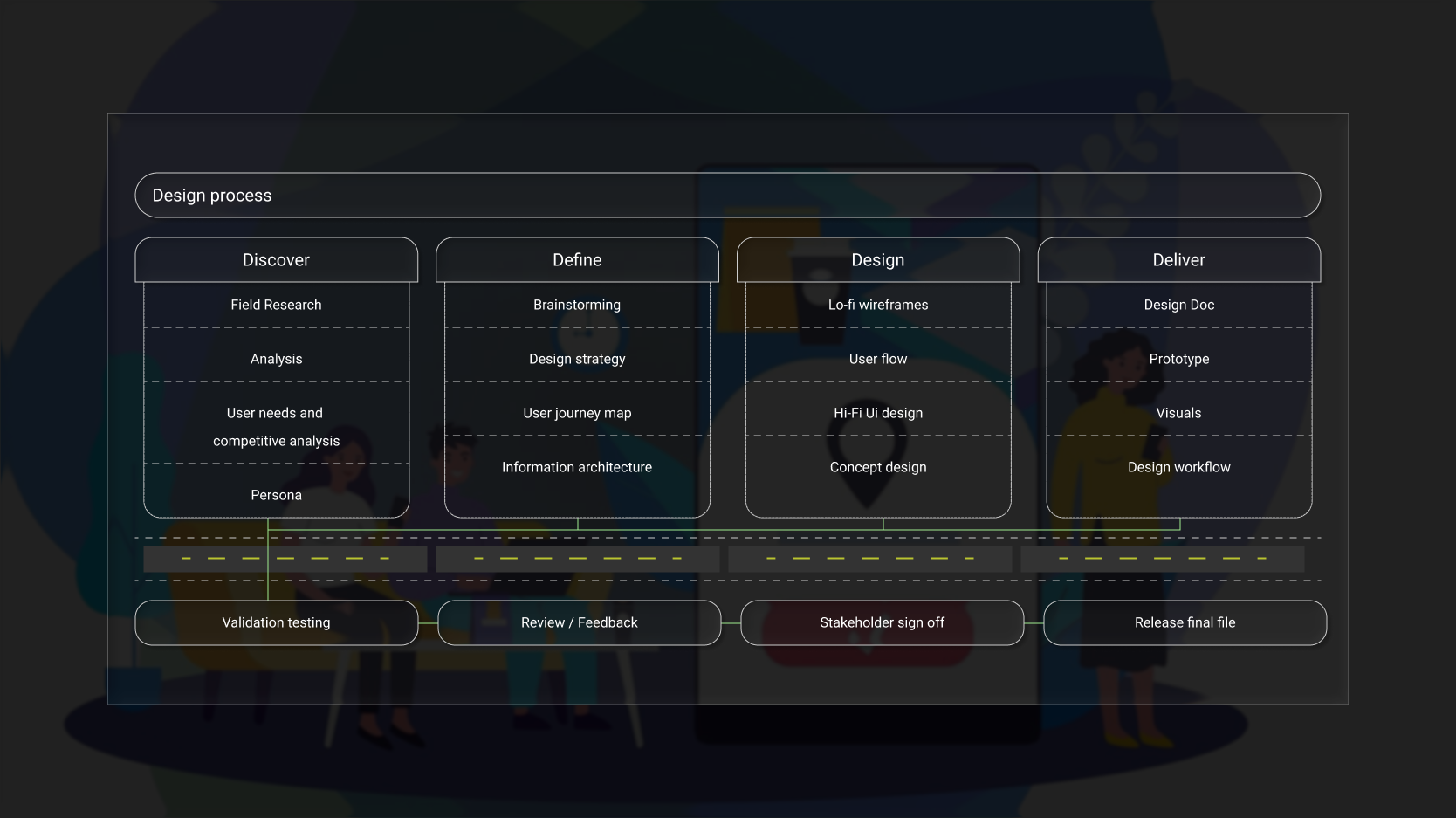 SalesIn App
