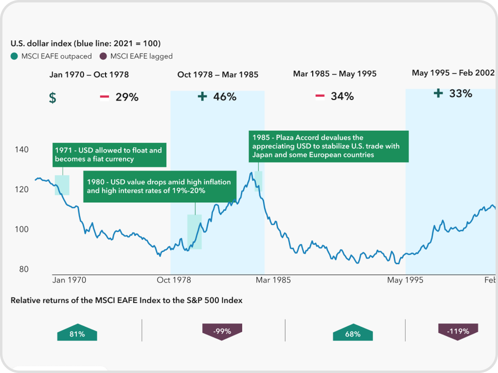 Payment collection app