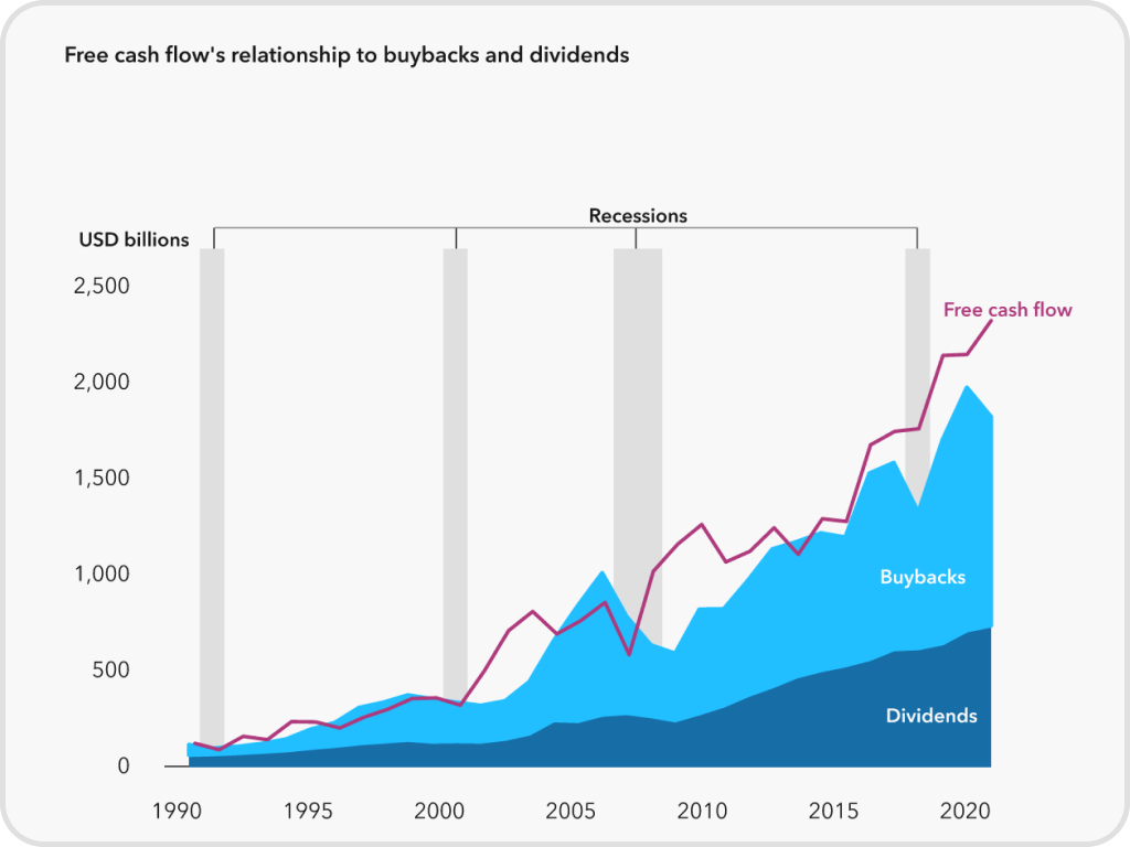 Payment collection app