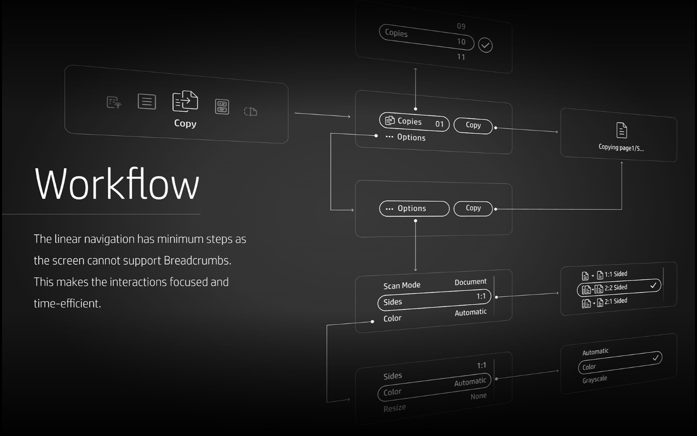Assistive_web_application