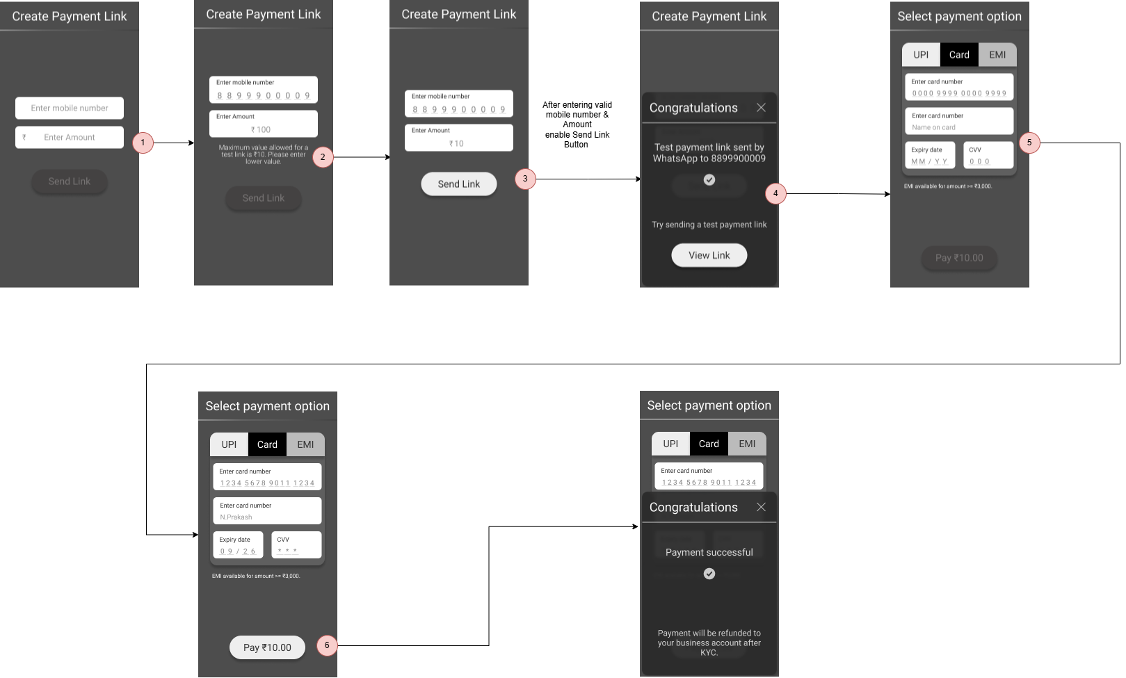 onboarding user flow