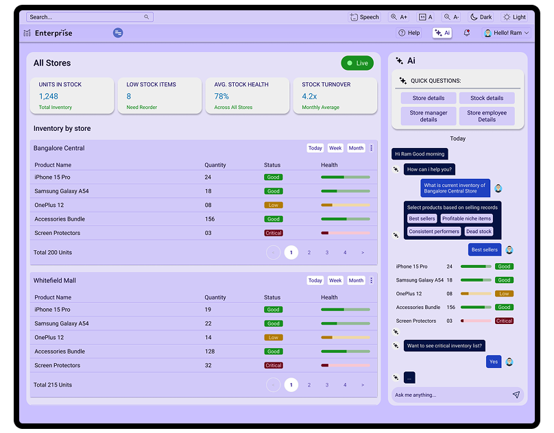 Ai Dashboard